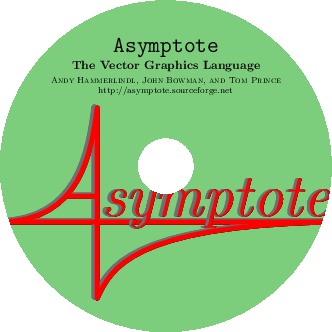 CDlabel