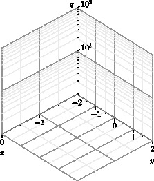 grid3xyz