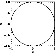 parametricgraph