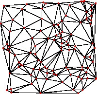 triangulate