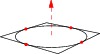 unitcircle3