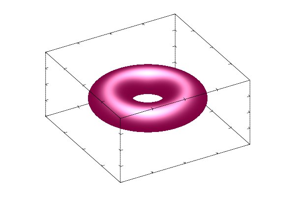 png/torus